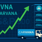Carvana set for further upside as Bank of America lifts price target ahead of S&P 500 inclusion
